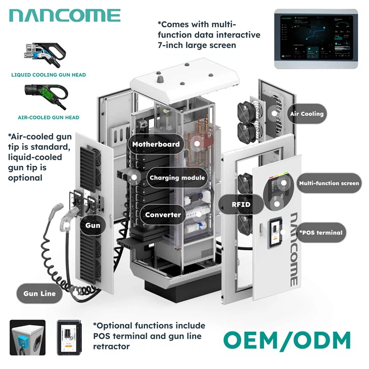 60 Kw Dc Fast Charger